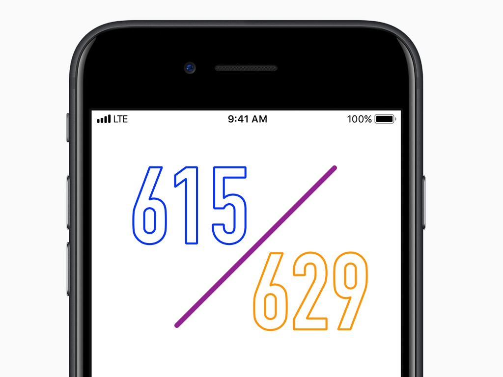 615-area-code-map